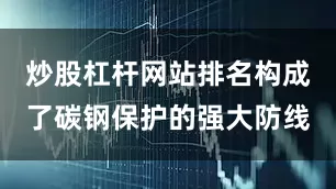炒股杠杆网站排名构成了碳钢保护的强大防线